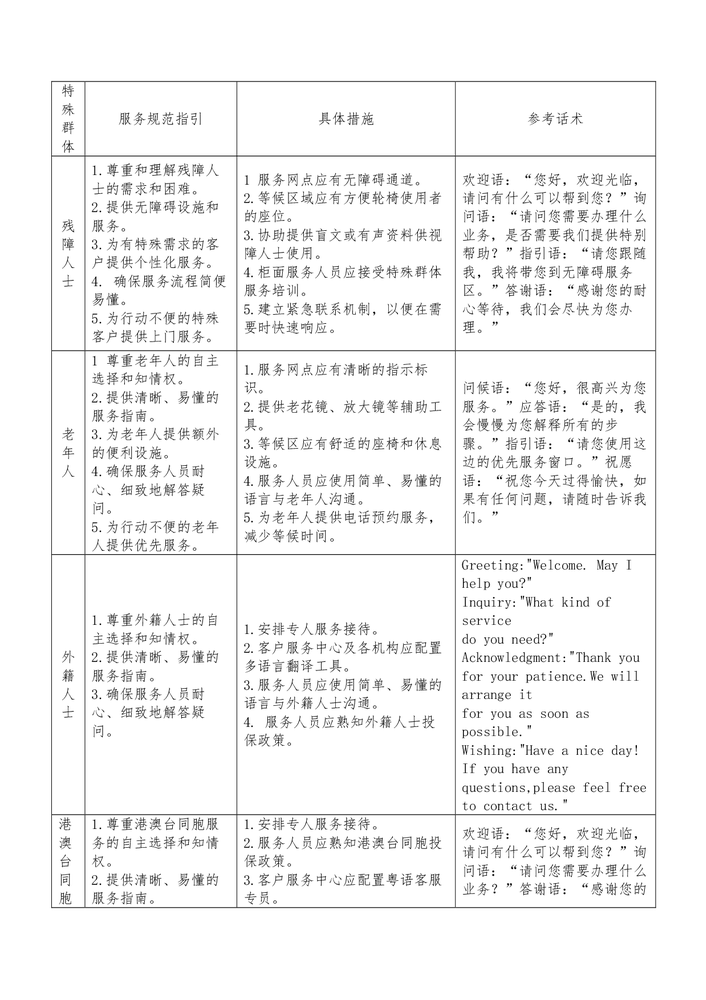 文档1-001